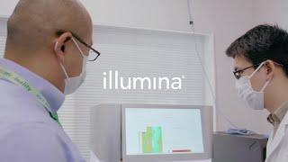 Microbial single cell whole genome sequencing at bitBiome, powered by Illumina NextSeq™ 2000