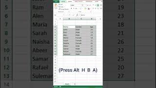 Magic | Shortcut | Excel Tricks | Text Align | All Borders