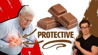 Protect your Heart, Eat Chocolate every Day