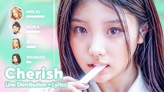 ILLIT - Cherish (My Love) (Line Distribution + Lyrics Karaoke) PATREON REQUESTED