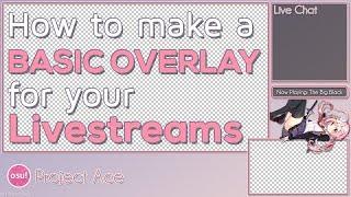 Absolute Beginners Guide to Twitch Overlays