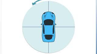 Learn Clockwise and Anticlockwise for Maths - Directions and positions