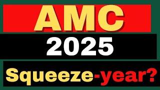 AMC’s 2024 Recap and 2025 Outlook, What to Expect Next? - AMC Stock Short Squeeze update