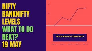 Nifty - Banknifty Analysis for Tomorrow 19th May and Price Action with Logic