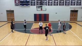 Defending Ball Screens - Hedge and Recover - Jim Huber Defense