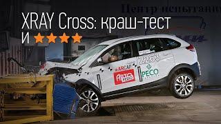 Краш-тест Лады XRAY Cross: четыре звезды, но... Кто не пустил Голованова на место манекена?