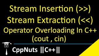 Stream Insertion | Stream Extraction Operator Overloading In C++