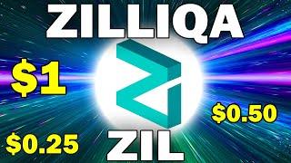 ZILLIQA ZIL UPDATE! | ZIL PRICE PREDICTION ANALYSIS | ZIL NEWS TODAY