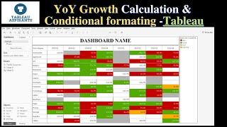 Tableau conditionally formatting the cell background color and YoY % Growth Calculation!!