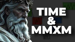 Blending Time & MMXM | Understand When And Where The Market Moves