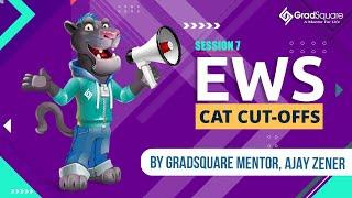 EWS Cut-off of colleges through CAT | B-School Cut-off for EWS Category