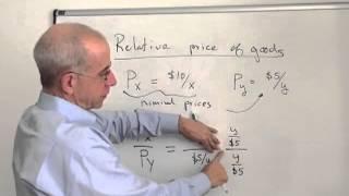 Relative prices basics