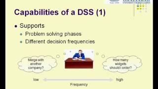 introduction to dss