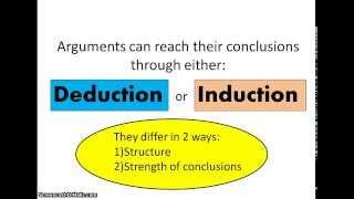 Deductive and Inductive Arguments