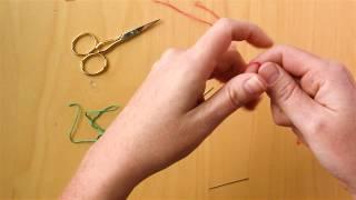 Embroidery Basics and Supplies