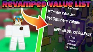 We Are Making A New Revamped Value List! | Roblox Pet Catchers