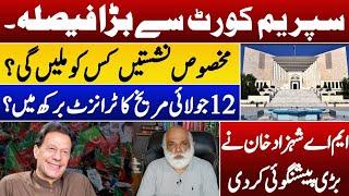 PTI Reserved seats|Sunni ittehad counsel|Astrology|Supreme Court|M A Shahazad Khan prediction