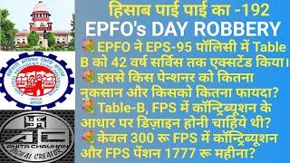 EPFO का EPS-95 के Table B में एक्सटेंशन, कुल 300 रू FPS में जमा और FPS पेंशन 1777 रू महीना?
