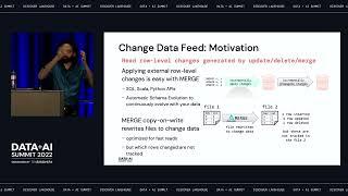 Delta Lake 2.0 Overview