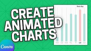 How to Create Animated Charts in Canva