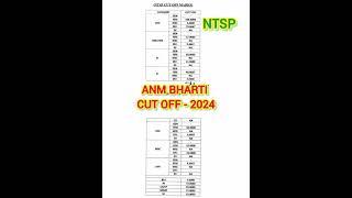 ANM BHARTI CUT OFF 2024 || RAJASTHAN ANM BHARTI CUT OFF 2024 | GNM BHARTI CUT OFF 2024 #rsmssb #rpsc