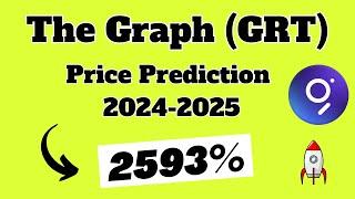 The Graph (GRT) Price Prediction For This Crypto Bull Run ! Grt Coin Chart Analysis & Price Targets