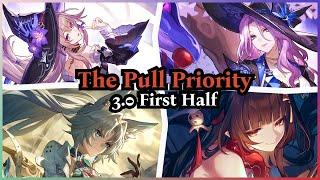 The Pull Priority: Who wins in this 4 Way Banner? | Honkai Star Rail 3.0