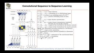 Convolutional Sequence to Sequence Learning | Lecture 55 (Part 2) | Applied Deep Learning