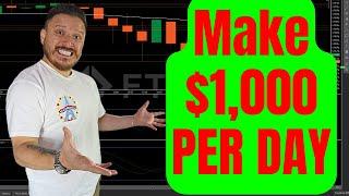 $1,000 PER DAY With The 50 RSI Strategy With FOREX! #Forex #ForexTrading #ForexSignals