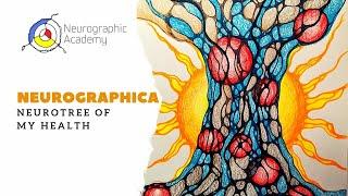 Neurographica online class. NeuroTree of my Health