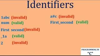 Identifiers in C | Rules for constructing a valid Identifier in C