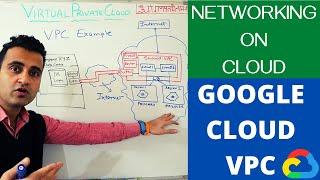 Chapter #7 - Networking on cloud | What is vpc (virtual private cloud)- Google cloud platform basics