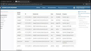 Kodekloud  Engineer  | Git Tasks Level-1 | Task-2 | Clone Git Repository on Storage Server