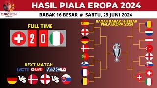 Hasil 16 besar Piala Eropa 2024 Tadi Malam ~ Swiss vs Italia - Update Bagan 16 besar EURO CUP 2024