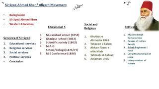 Sir Syed Ahmed Khan | Aligarh Movement | Pak Affairs | Indo Pak History