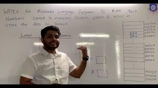 Add two 8 bit numbers stored in memory locations | Assembly Language Program for microprocessor 8085