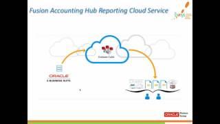 Fusion Accounting Hub FAH Overview G