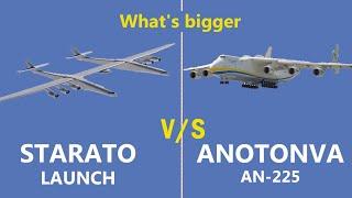 Worlds Two Largest Aircraft Comparison Startolaunch vs Anotonva Mariya An-225 #largestaircraft#An225