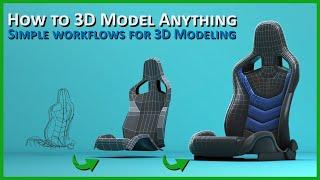 How to 3D Model Anything