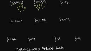 Organic chemistry - Cahn-Ingold-Prelog rules practice