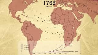 The Atlantic Slave Trade in Two Minutes