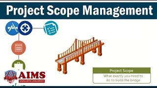 What is Project Scope Management? Scope of Project, Definition, Importance and Example | AIMS UK