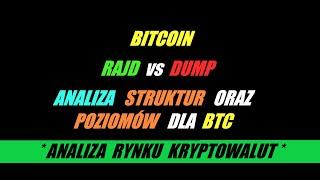  ANALIZA RYNKU KRYPTOWALUT (09/01/2024) - BTC  RAJD  vs  DUMP