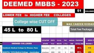 DEEMED MBBS 2023| Total Fee Package| Cut Off Marks - College wise| Rankings of Deemed Colleges