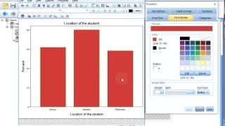 SPSS - Simple Bar chart (via Frequencies)