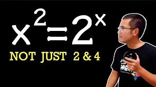 ALL solutions to x^2=2^x