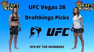 UFC Vegas 26 Draftkings Picks