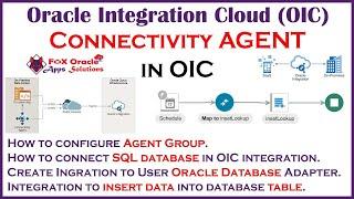 Connectivity Agent in OIC | How to configure agent in oic | What is Agent in oracle integration