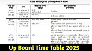 up board exam 2025 date sheet | up board class 10 date sheet | up board class 12 date sheet