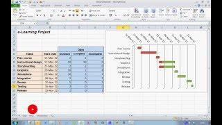 How To... Create a Progress Gantt Chart in Excel 2010